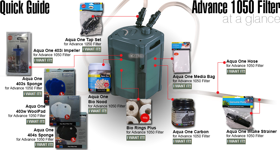 Aqua One Advance 1050 Filter