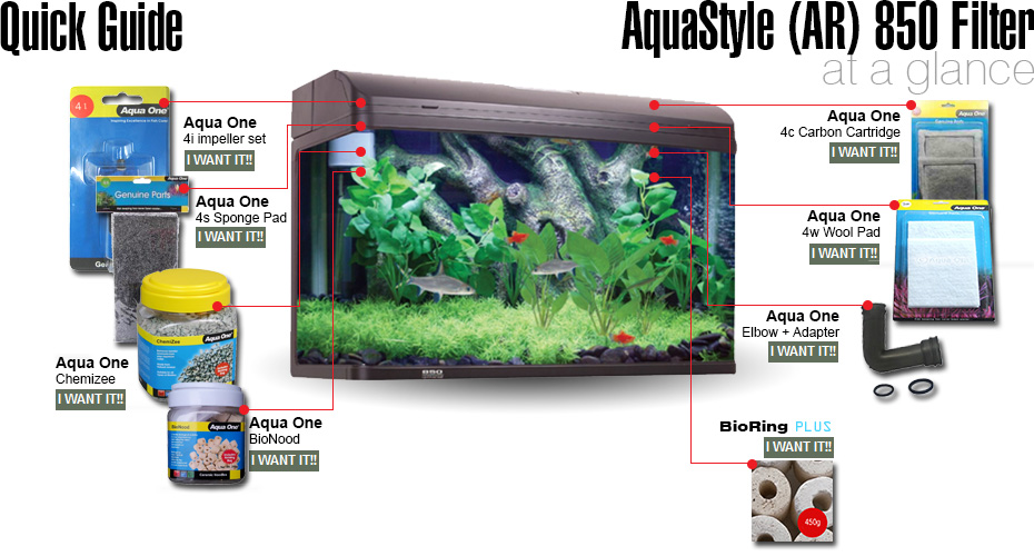 AquaStyle AR 850 Trickle Filter