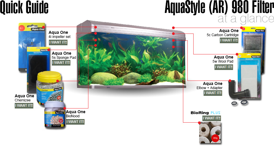 AquaStyle AR 980 Trickle Filter