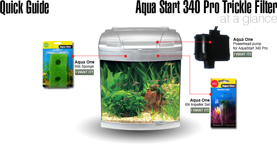 AquaStart 340 Pro Trickle Filter