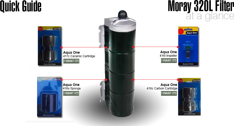 Aqua One Moray 320L Filter