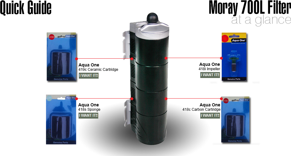 Aqua One Moray 700L Filter