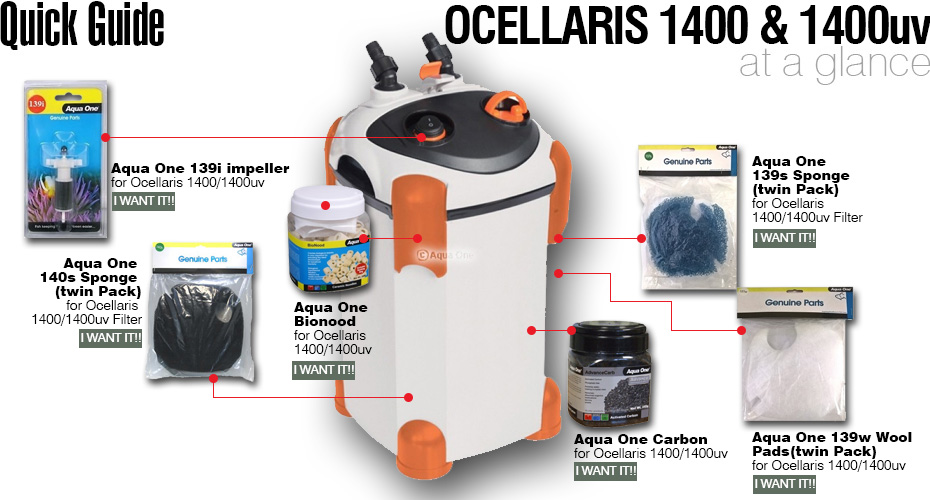 Aqua One Ocellaris 1400 Filter