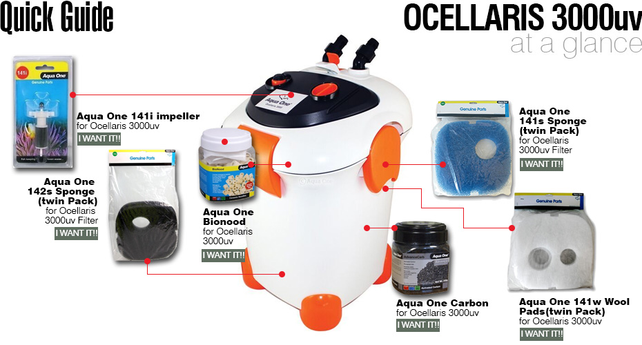 Aqua One Ocellaris 3000UV Filter