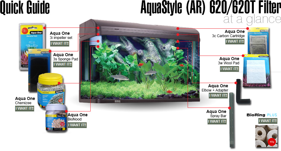 AR620/620T / AquaStyle 620/620T AquaOne Compatible 3s Biological Foam Filters 